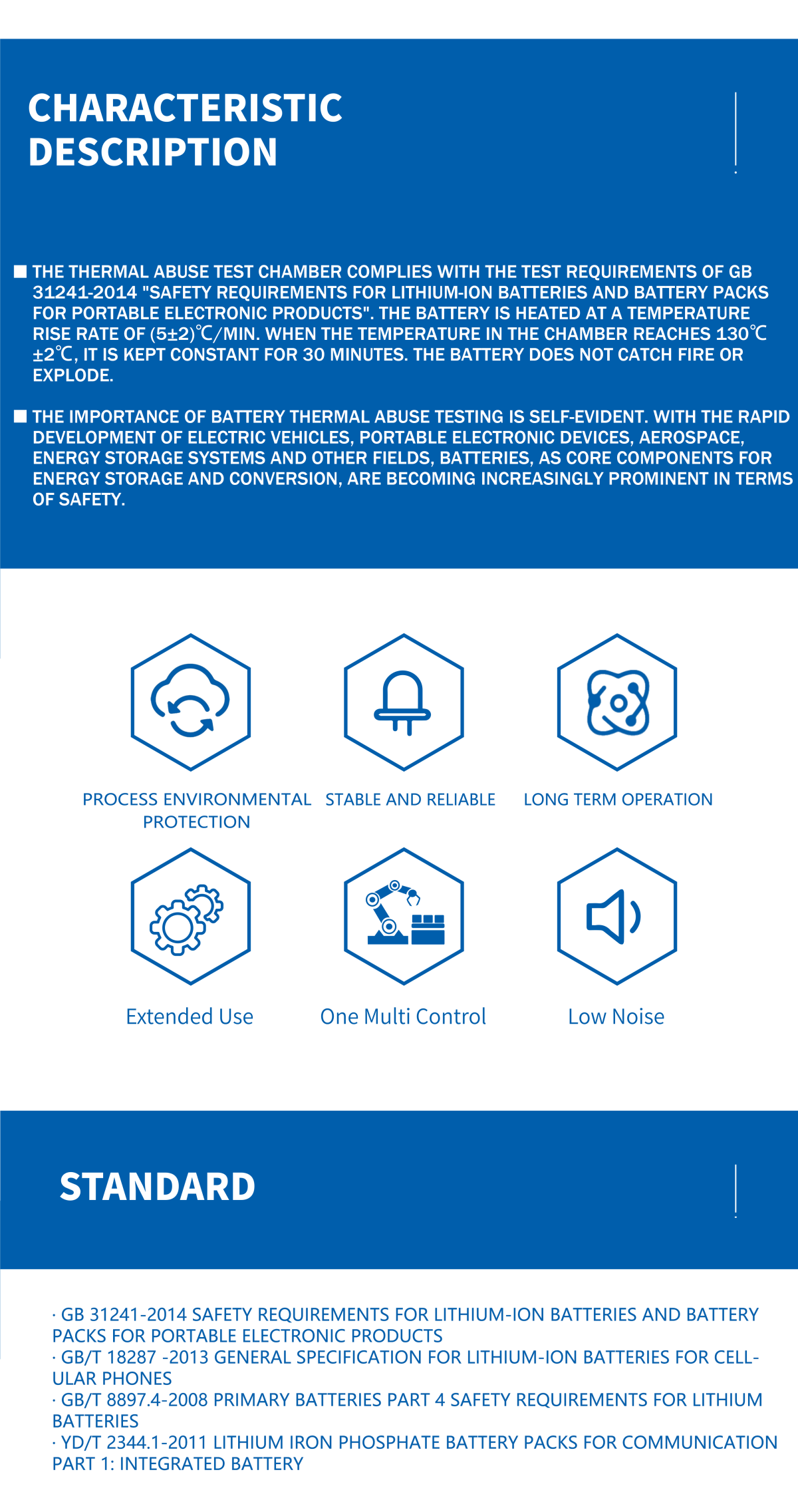 Battery Thermal Shock (2)