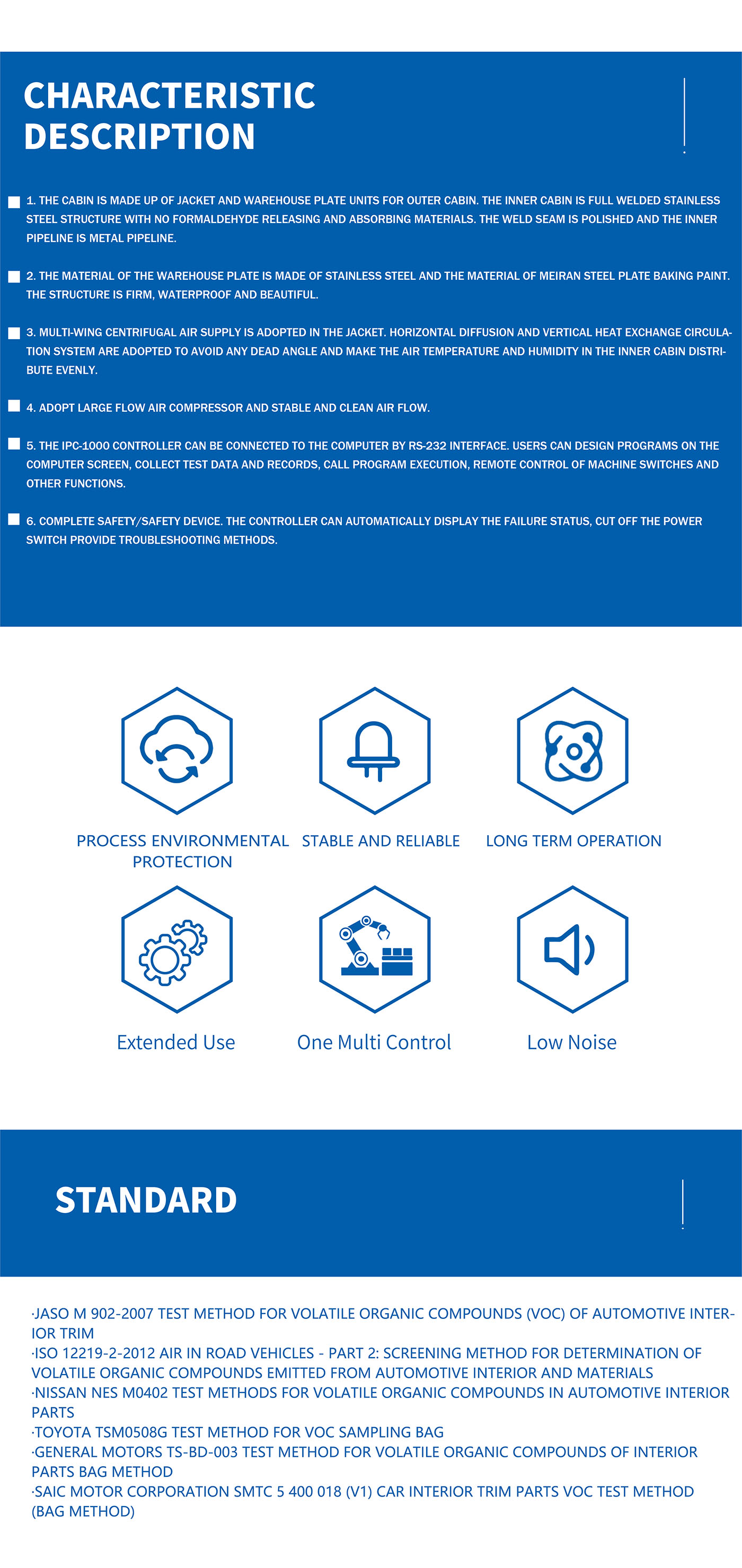 Walk-in formaldehyde emission environmental chamber (2) 拷贝