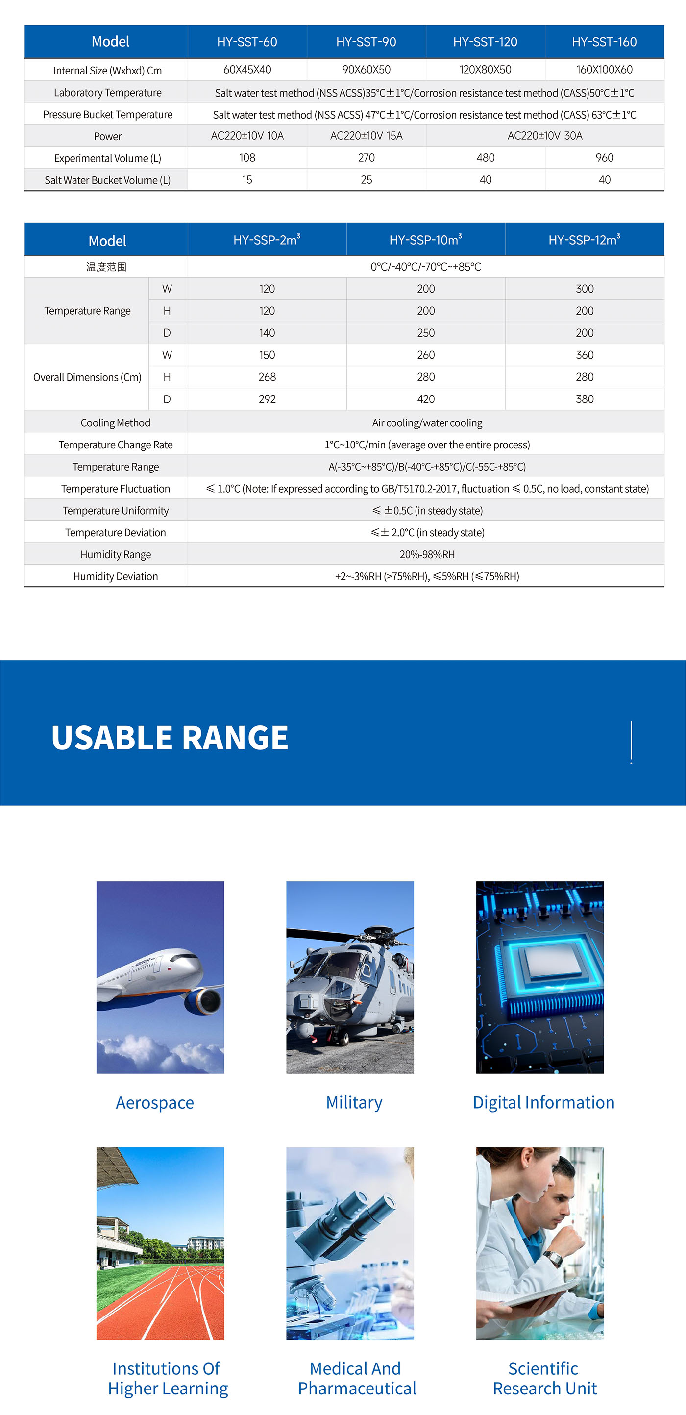 Conventional Salt Spray TesterEnvironmental Salt Spray Test Chamber (3)