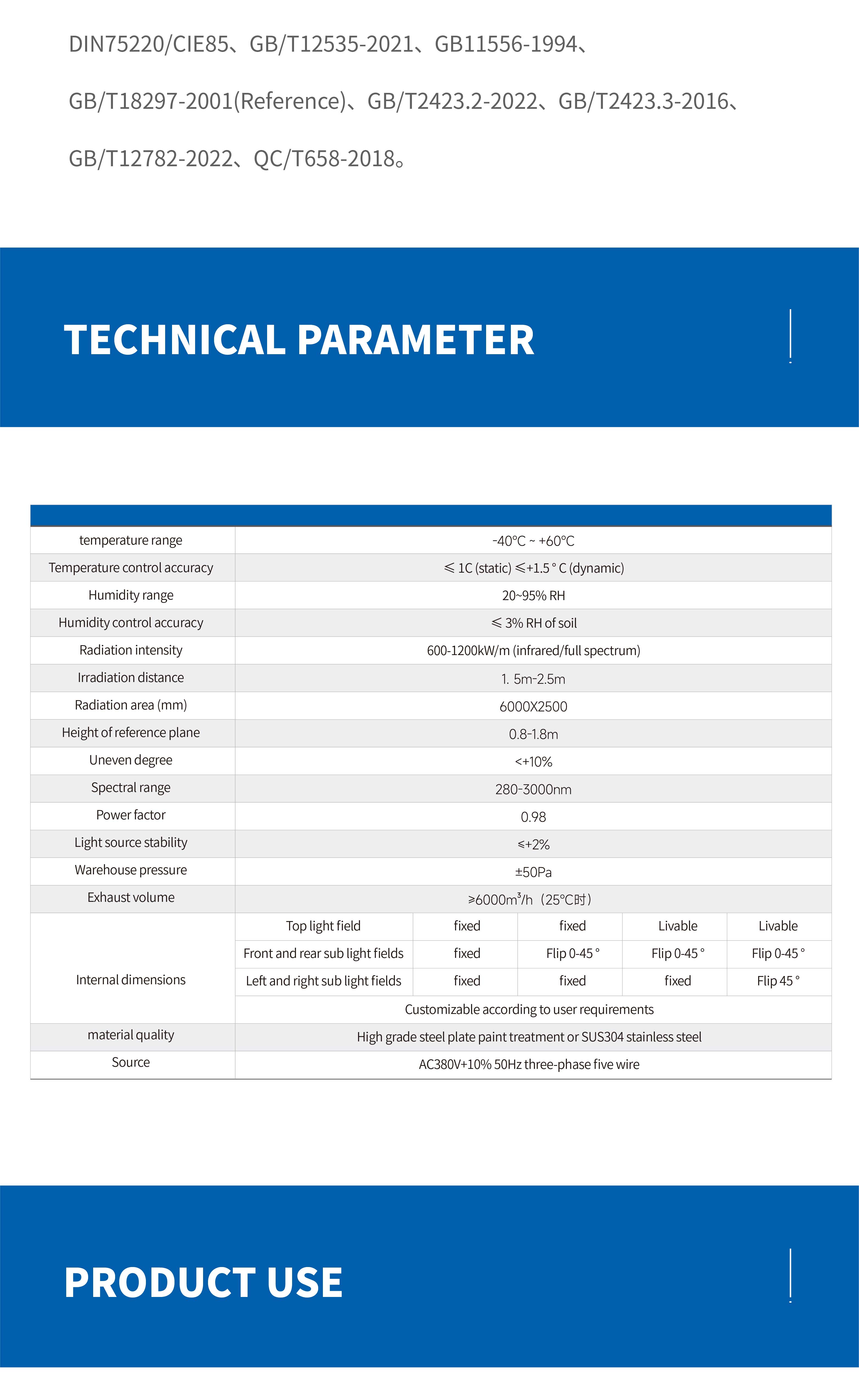 Vehicle Comprehensive Performance Environmental Test Chamber (3)