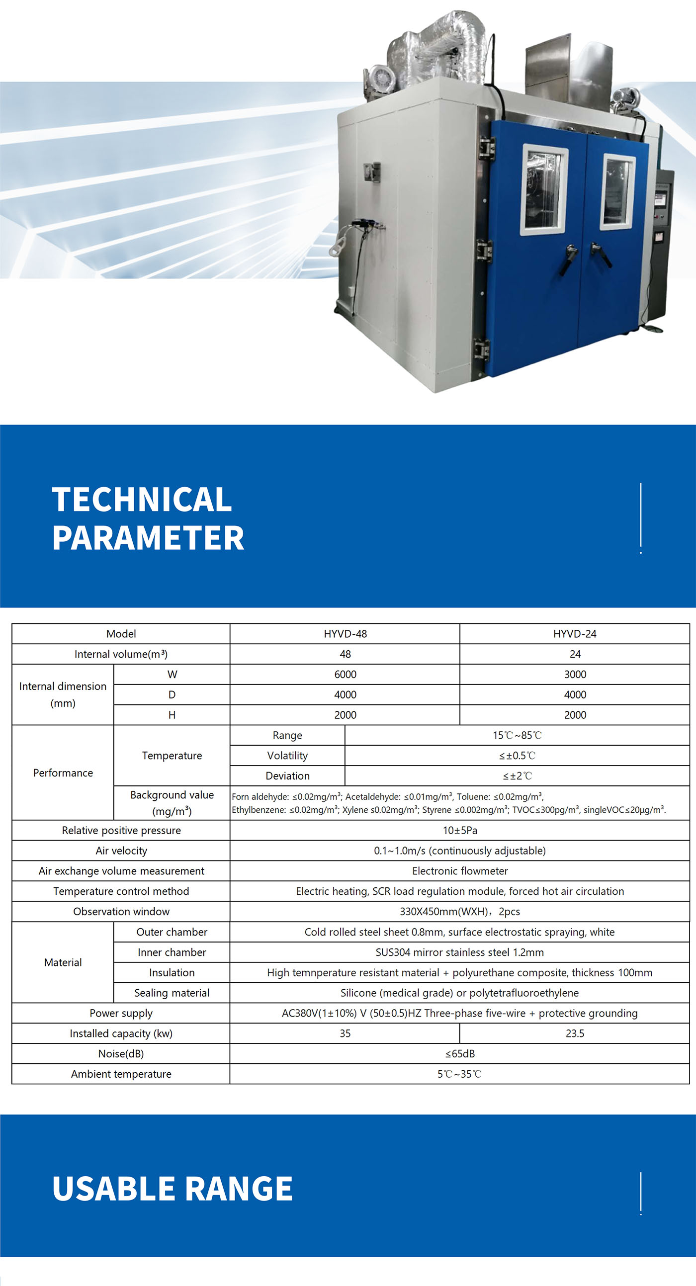 VOCaldehyde and ketone test environment chamber for automotive interior parts (sampling bag method) (3) 拷贝