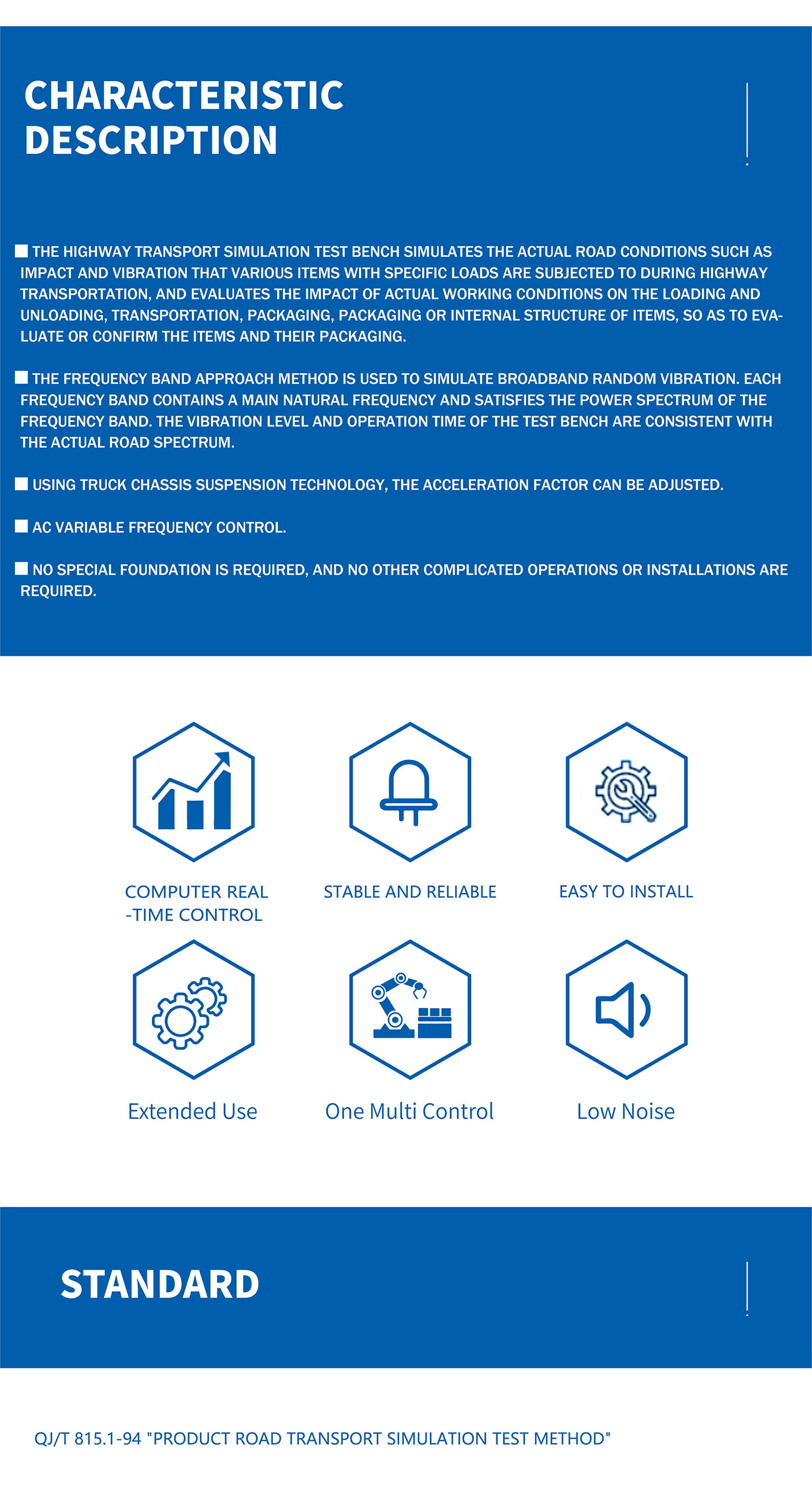 Simulated Automobile Transportation Vibration Table (2)