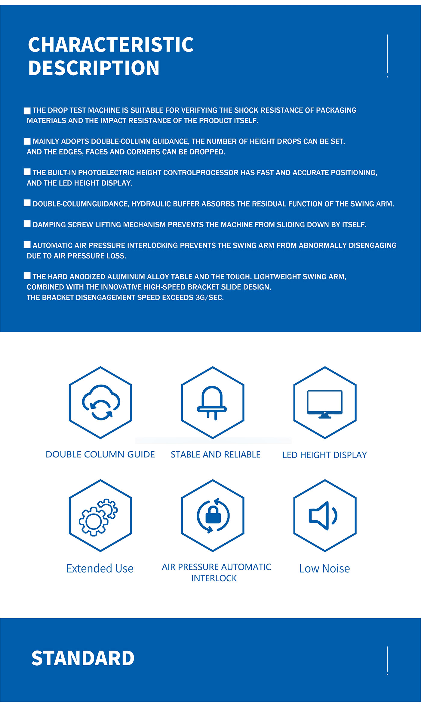 Drop Test Machine Single Dual Wing Drop Tester (2)