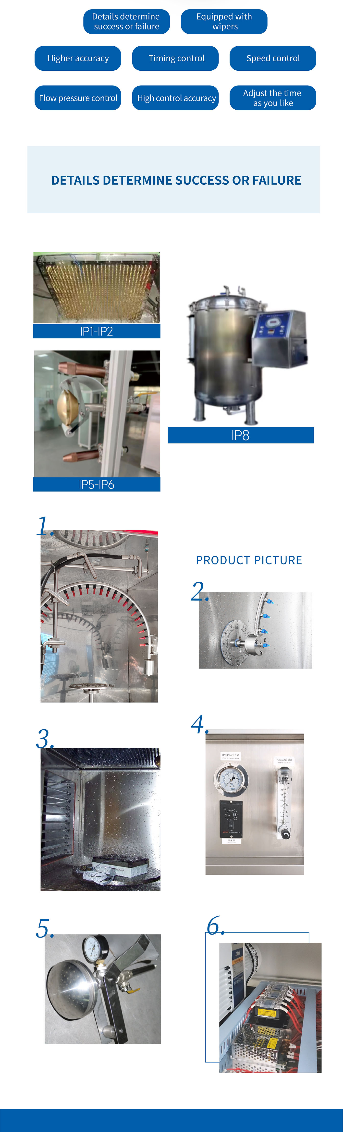 Rain Test Chamber Water Shower Test Chamber (4)