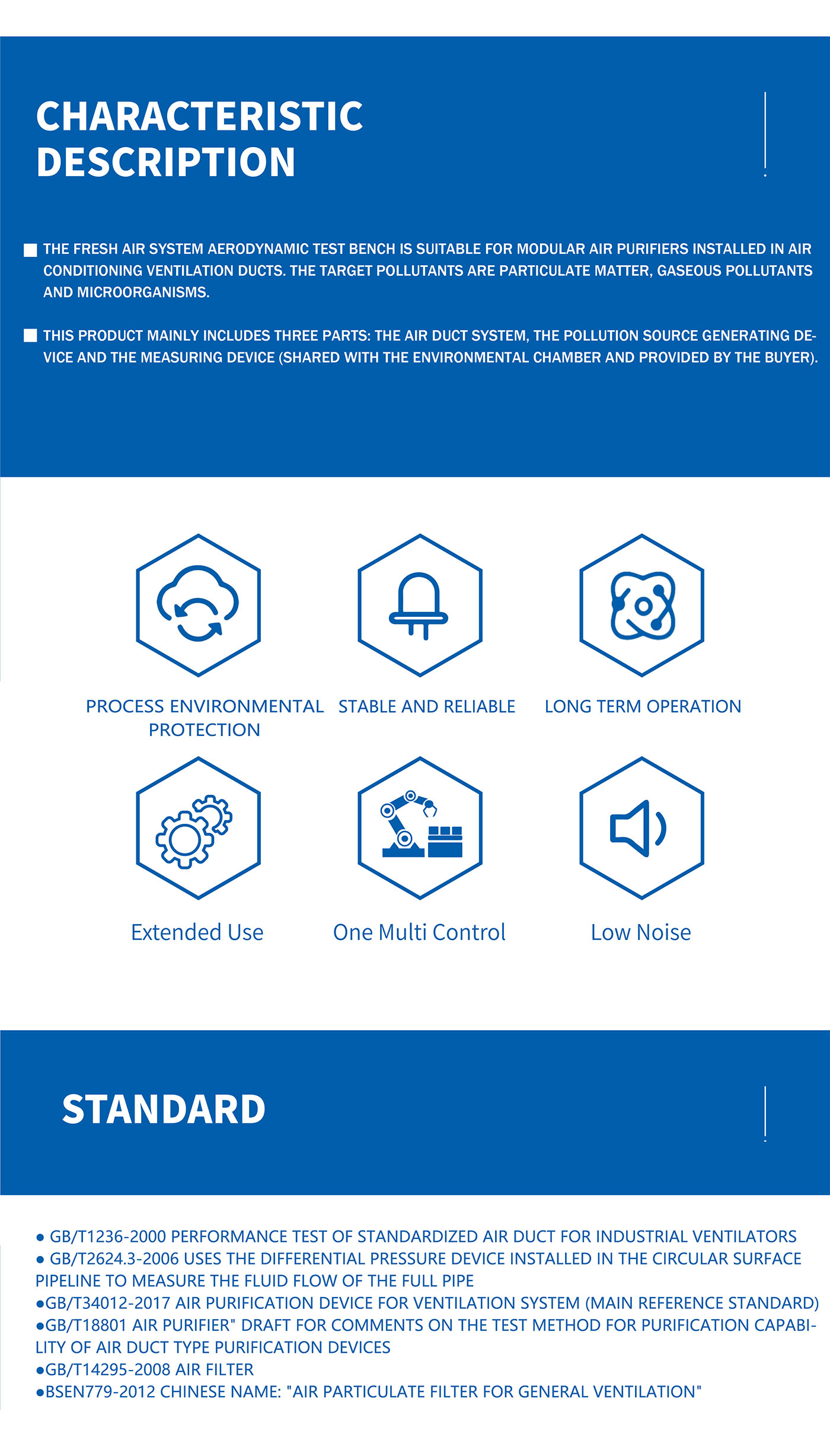 Air volume test bench  fan power performance test bench (2)