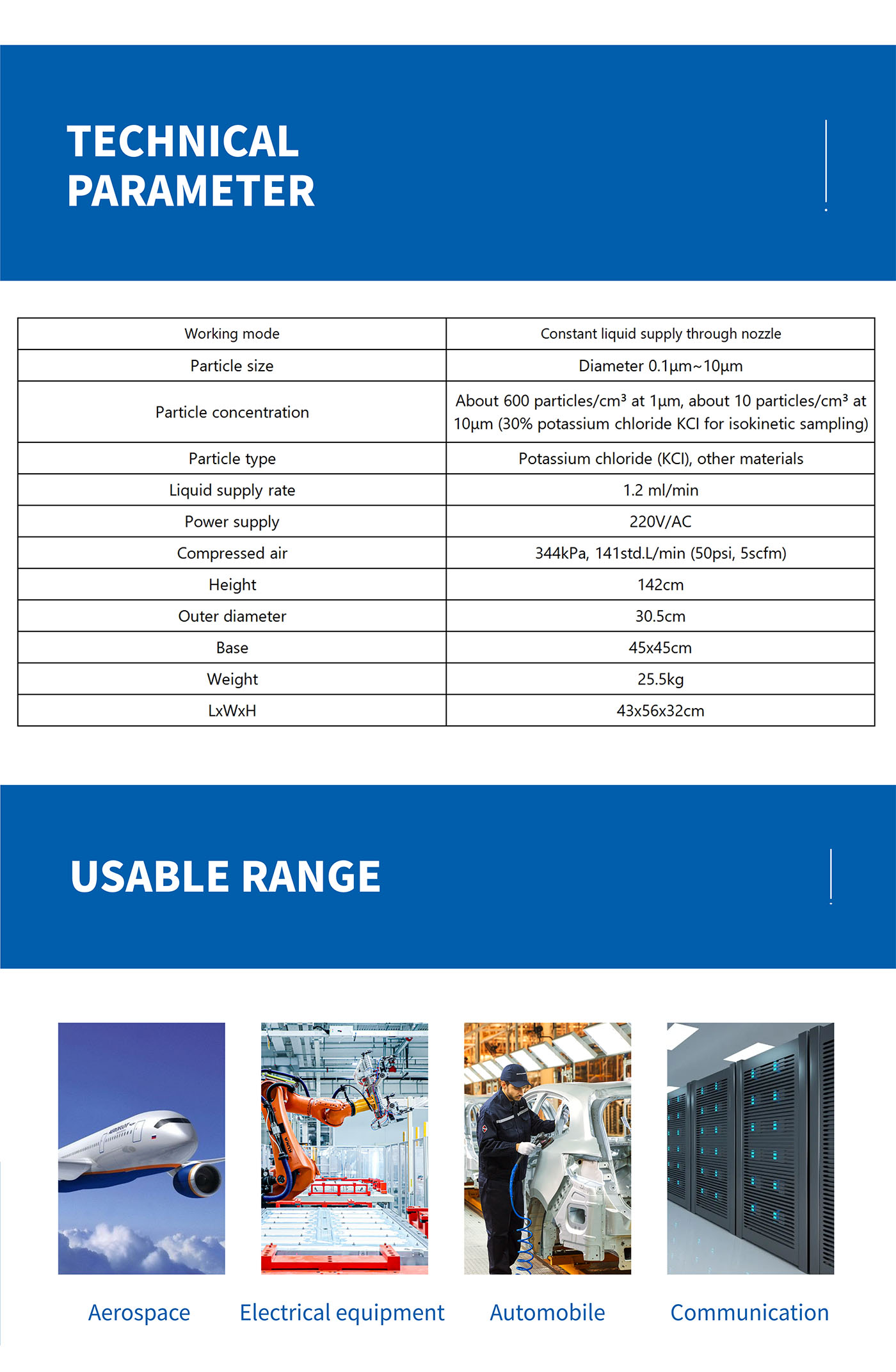 Potassium Chloride Generator (3)
