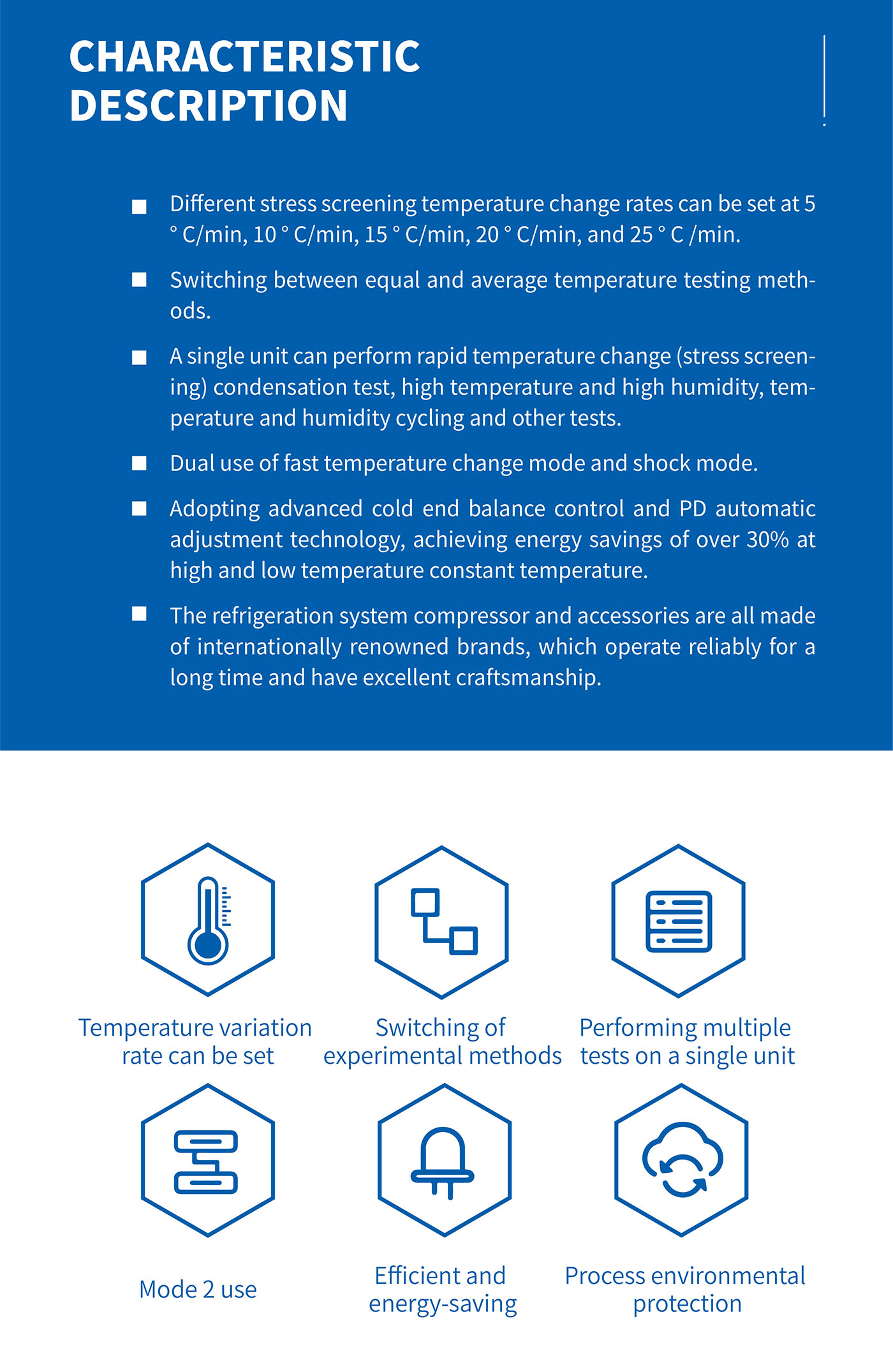 Rapid-Rate Thermal Cycle Chamber (2)