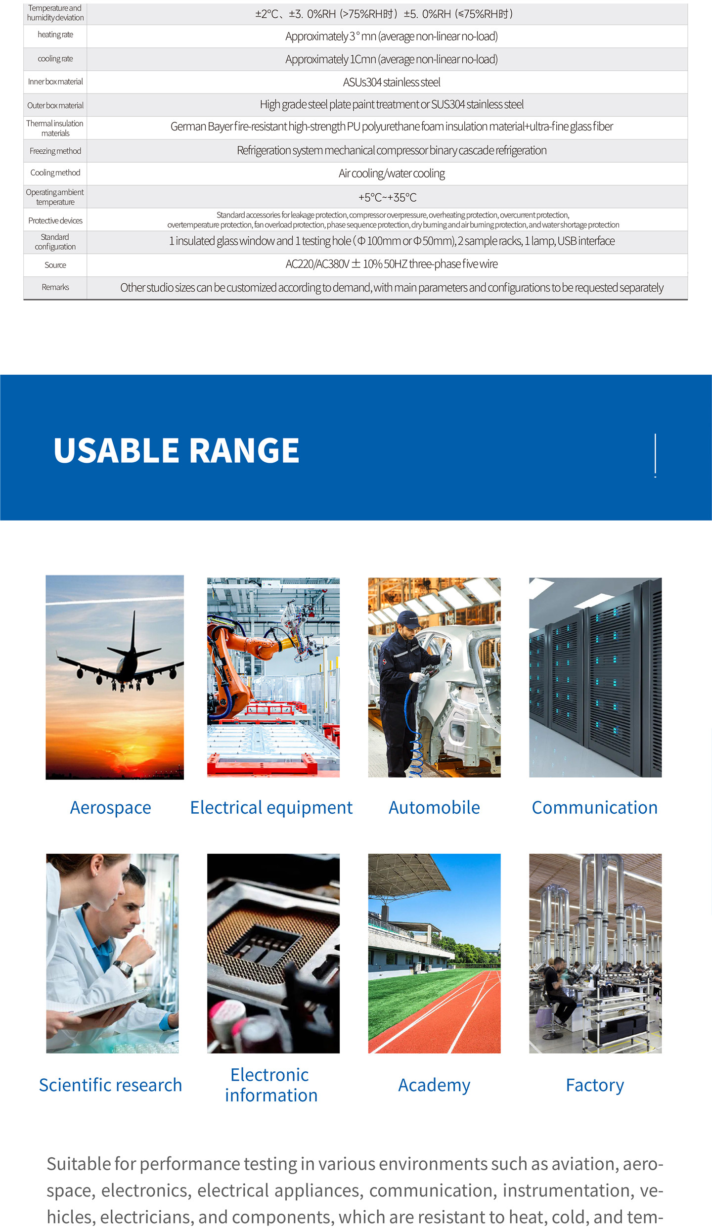Technical parameters (4)
