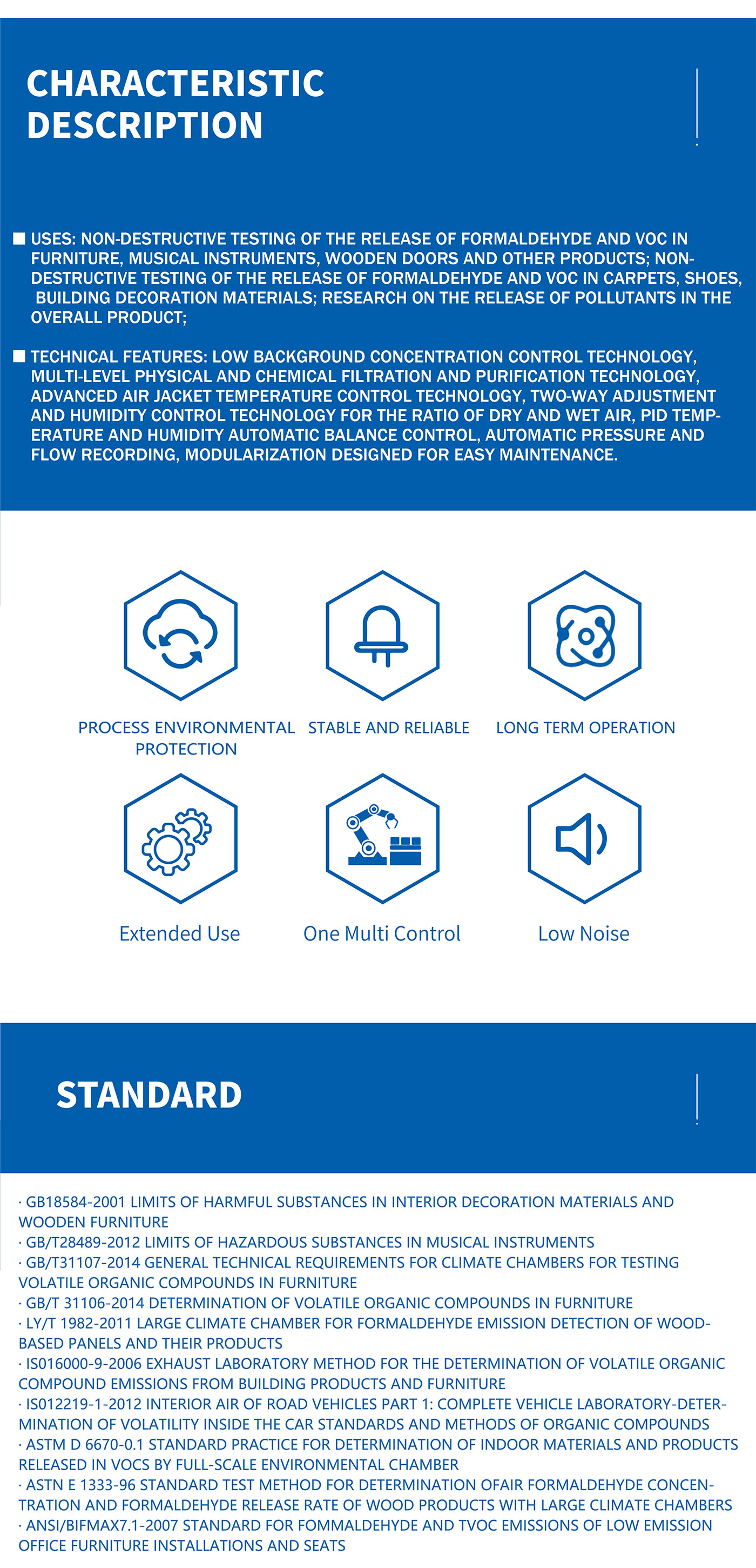 Walk-in VOC release volume environmental chamber (7)