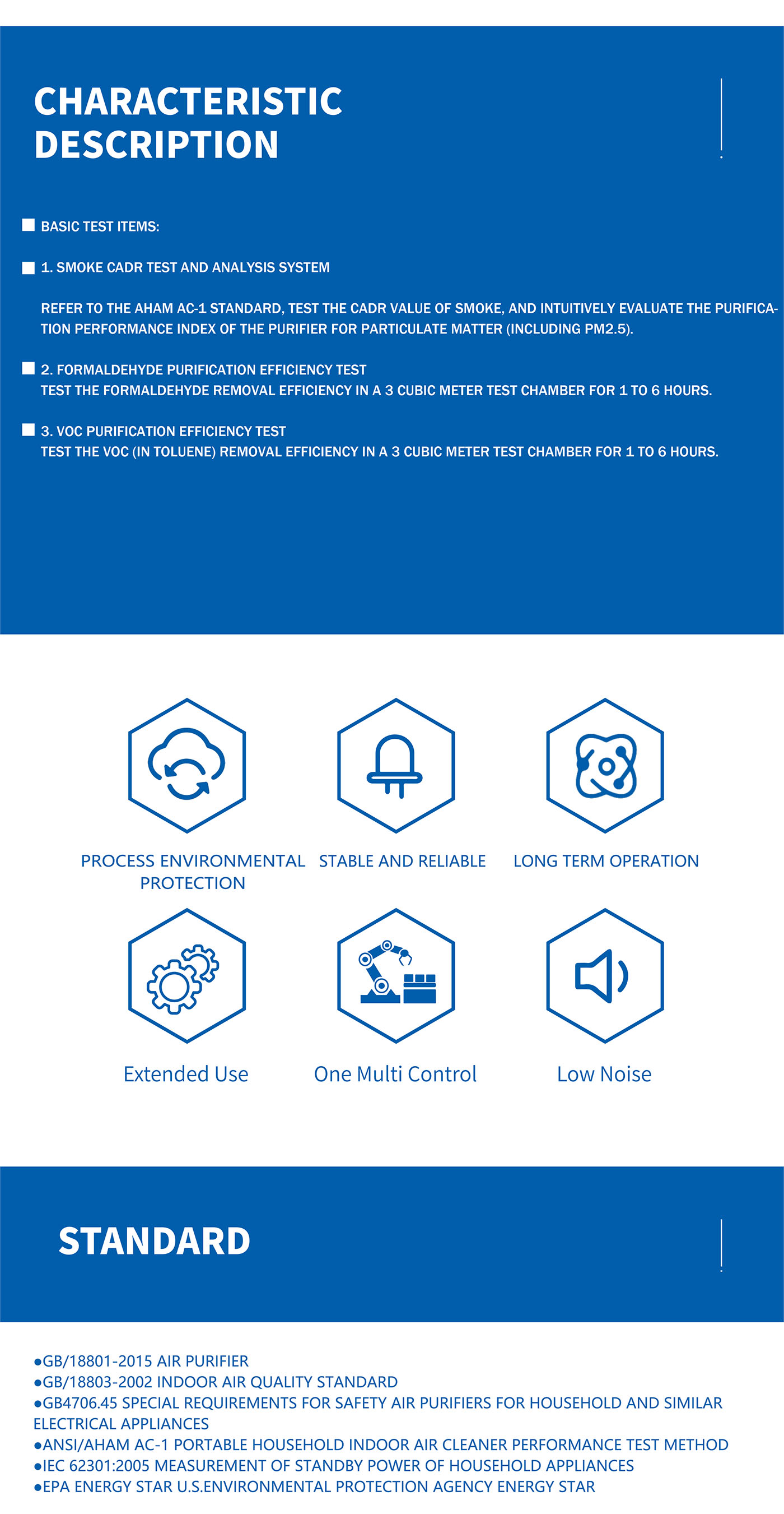 3 cubic meter purifier performance test chamber (2)
