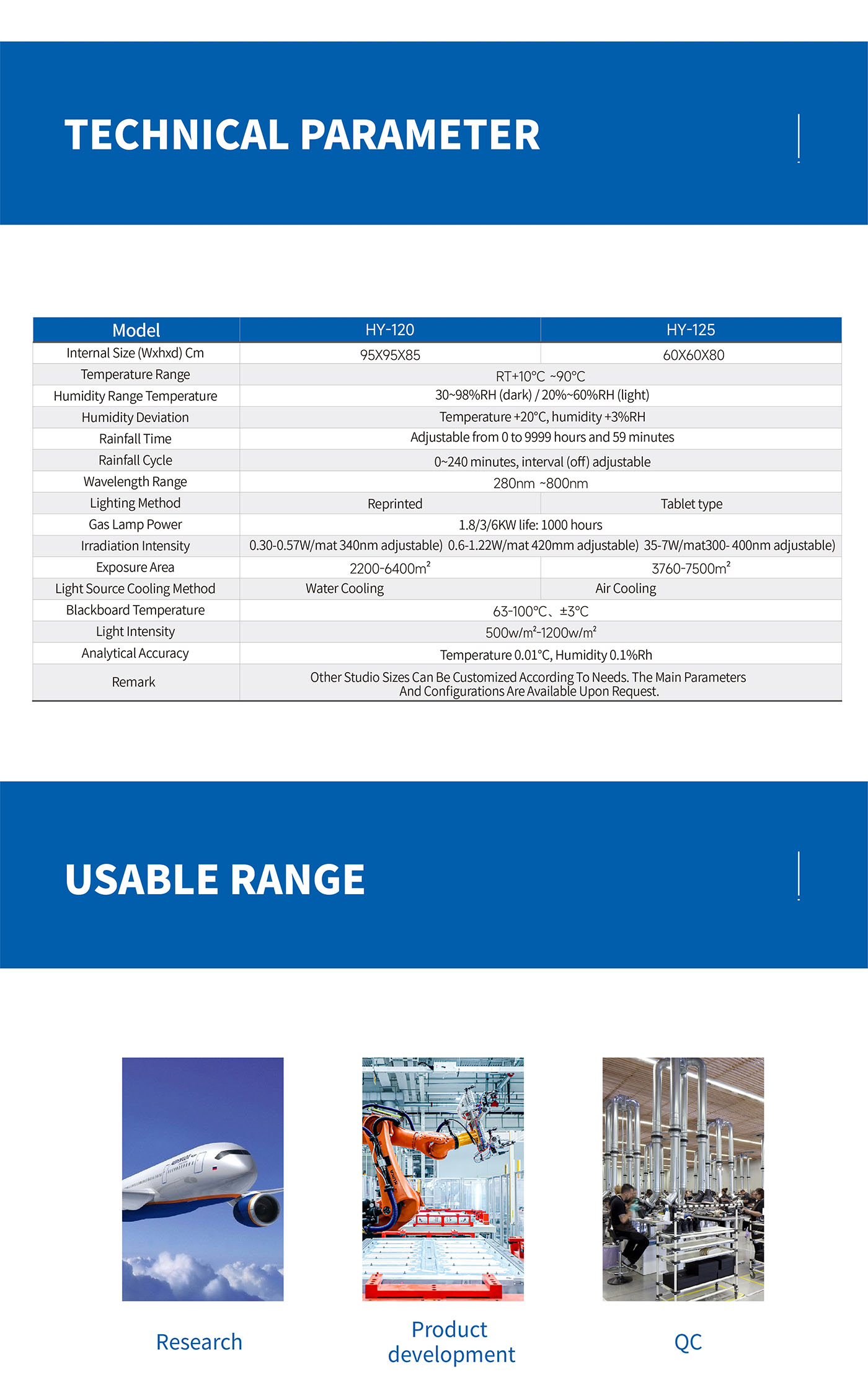Electronic Accelerated Aging Chamber Xenon lamp weathering test chamberㅤ (5)