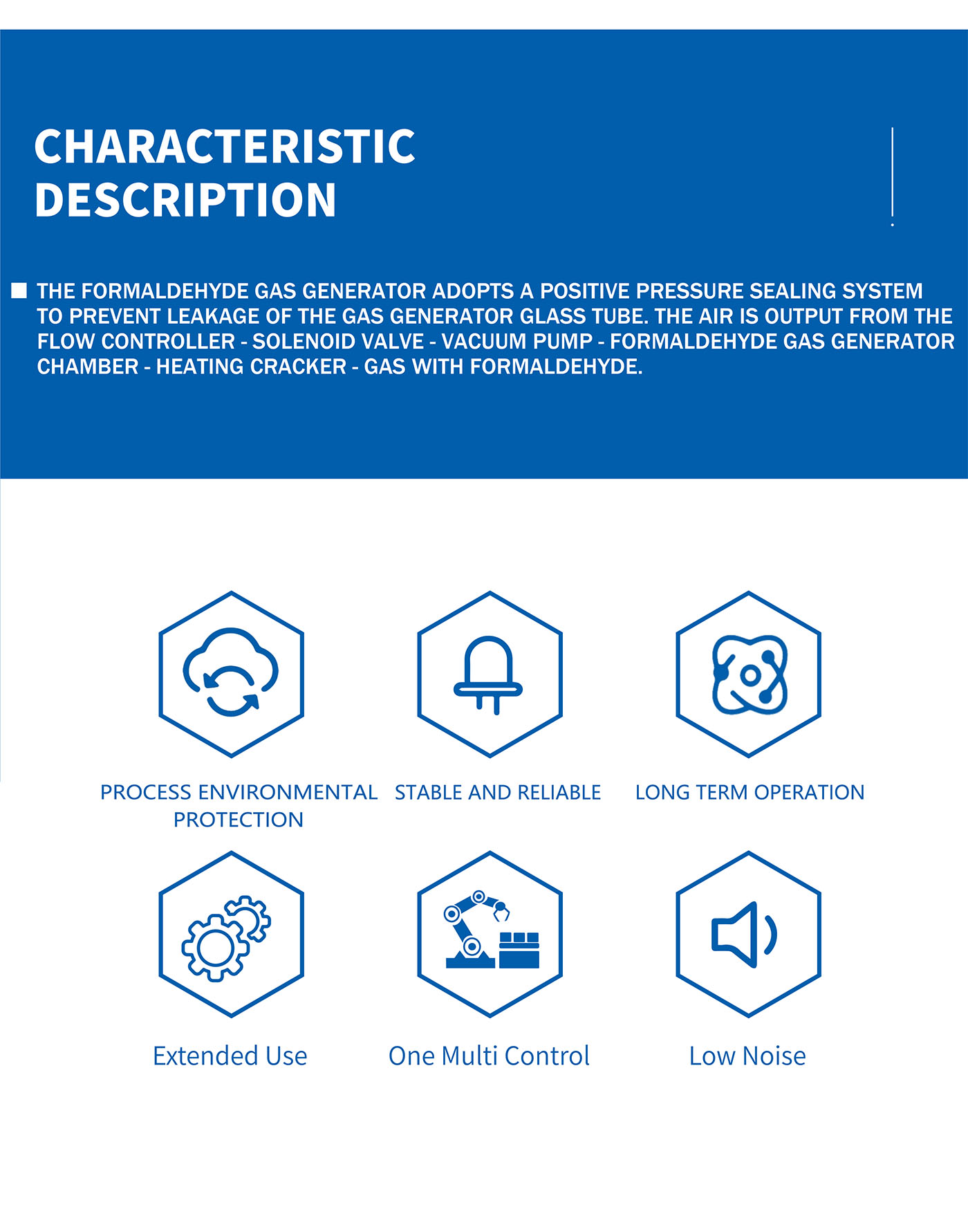 Formaldehyde Generator (2)