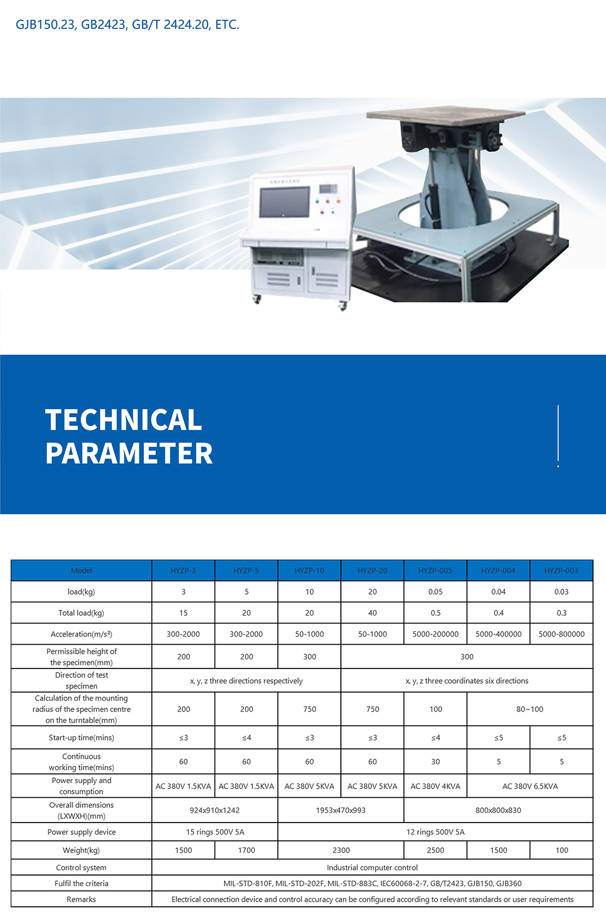 Tilt and Swing Test Bench (3)