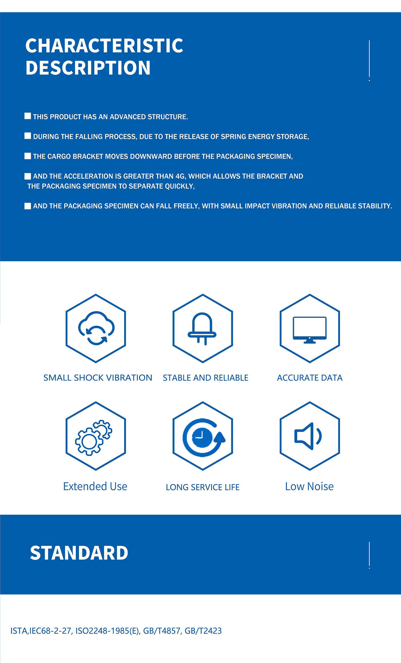 Zero Alitude Drop Tester (2)