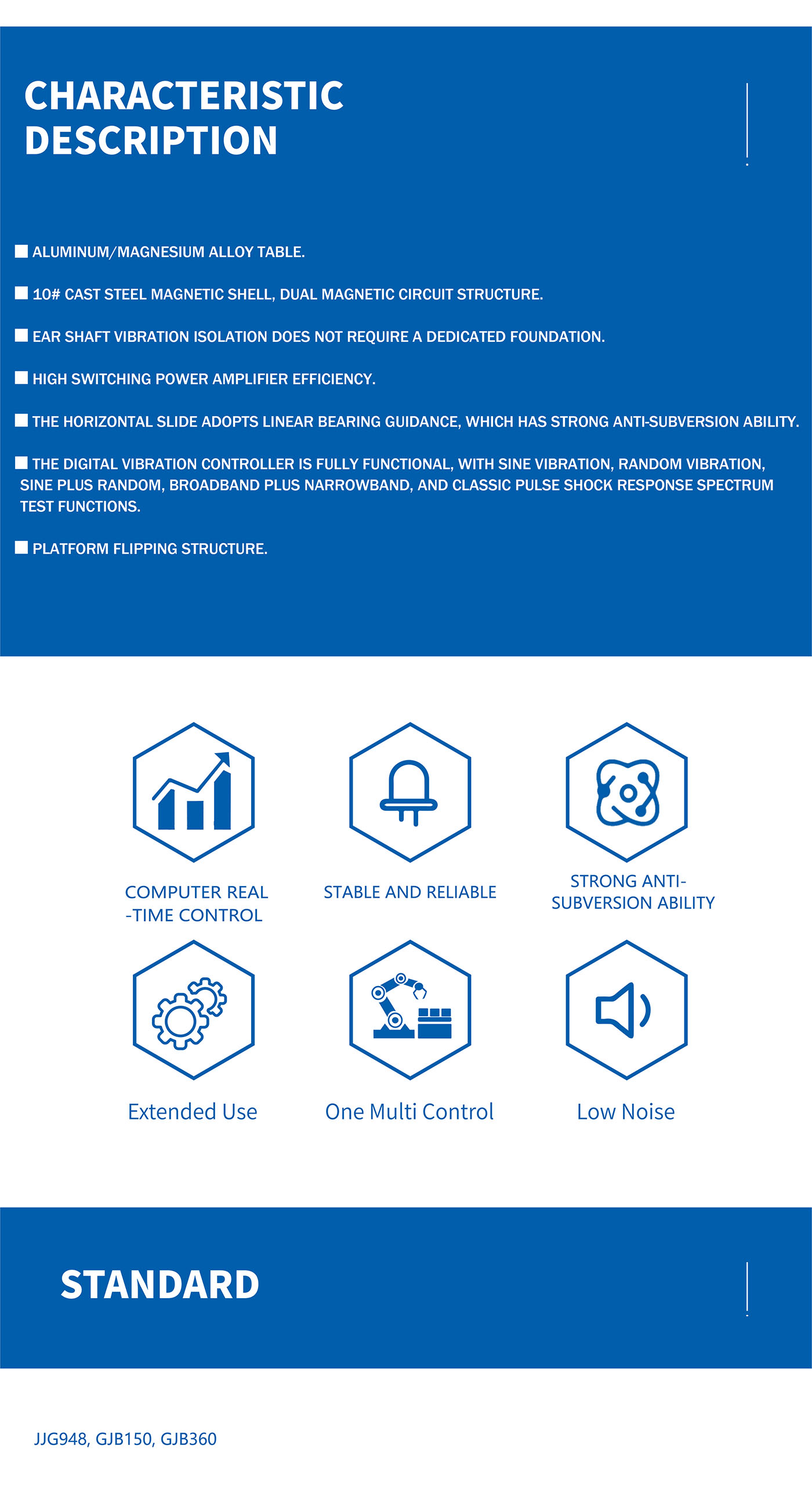 Electrodynamic Shakers Tester Electrodynamic Vibration Test Bench (2)