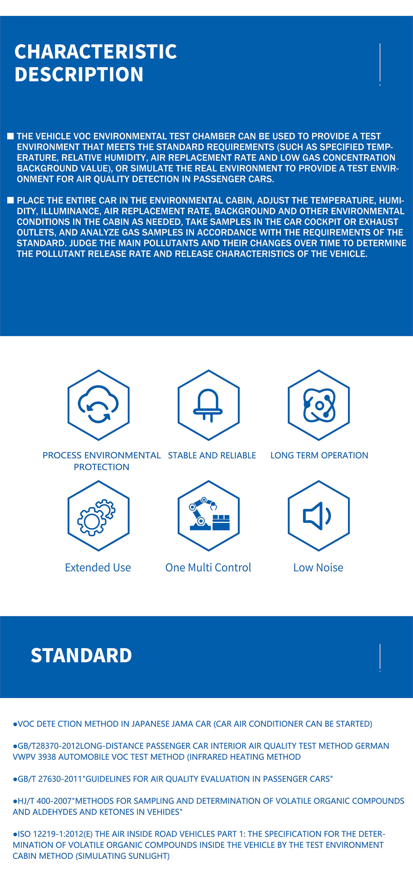 Vehide VOC emission environmental chamber (2)