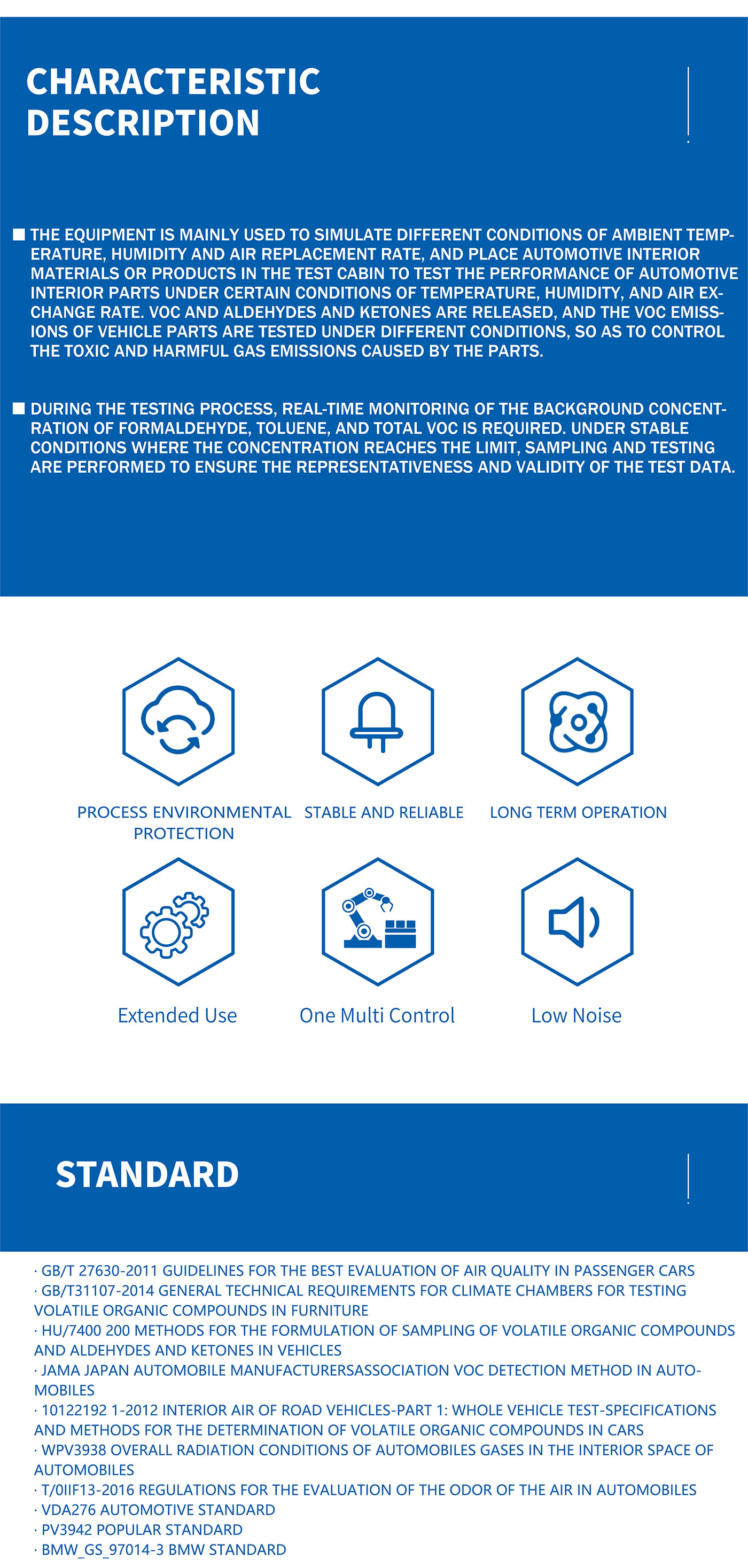 VOCaldehyde and ketone test environment chamber for automotive interior parts (sampling bag method) (2) 拷贝