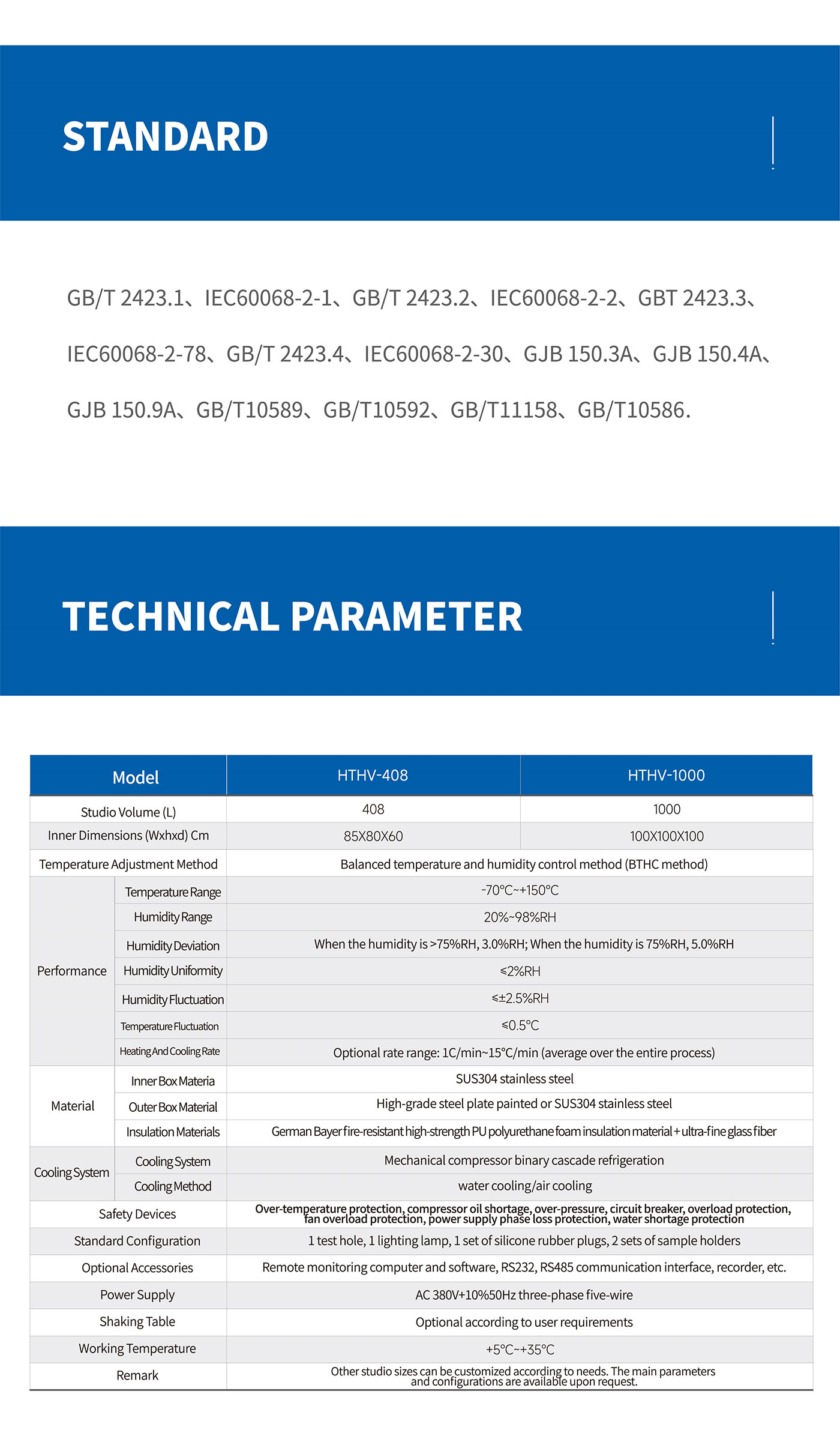 Temperature Humidity and Vibration Interation Test System (3)