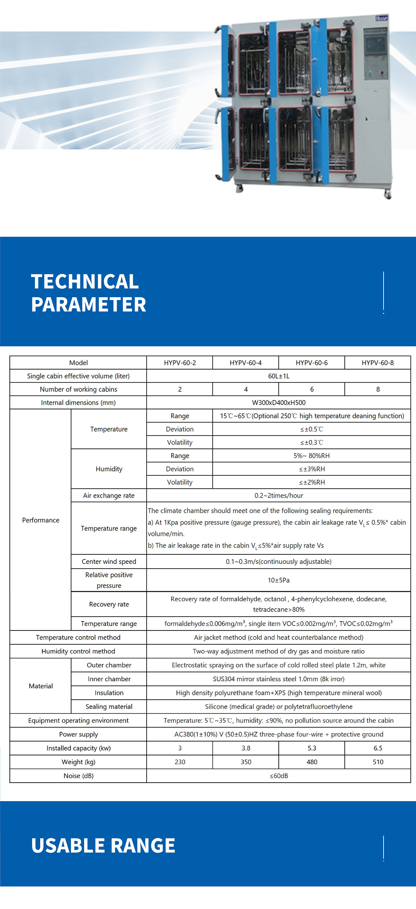 Plastic Runway Two Barrels of VOC Emission Chamber (3)