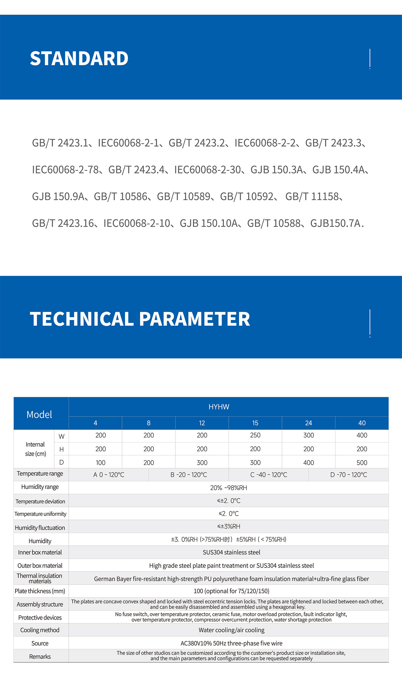 Walk-in constant temperature and humidity test chamber (3) 拷贝