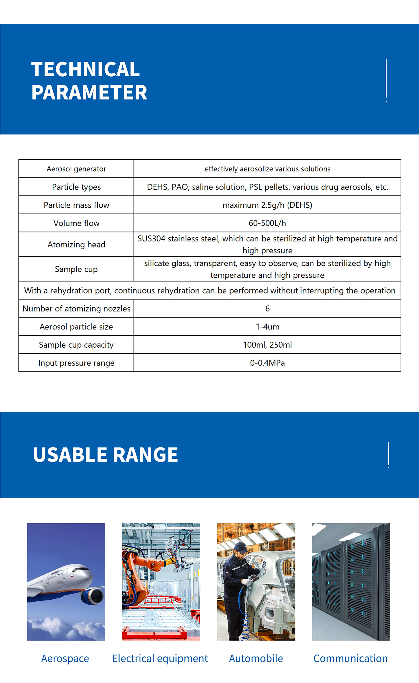 Liquid Aerosol Generator (3)