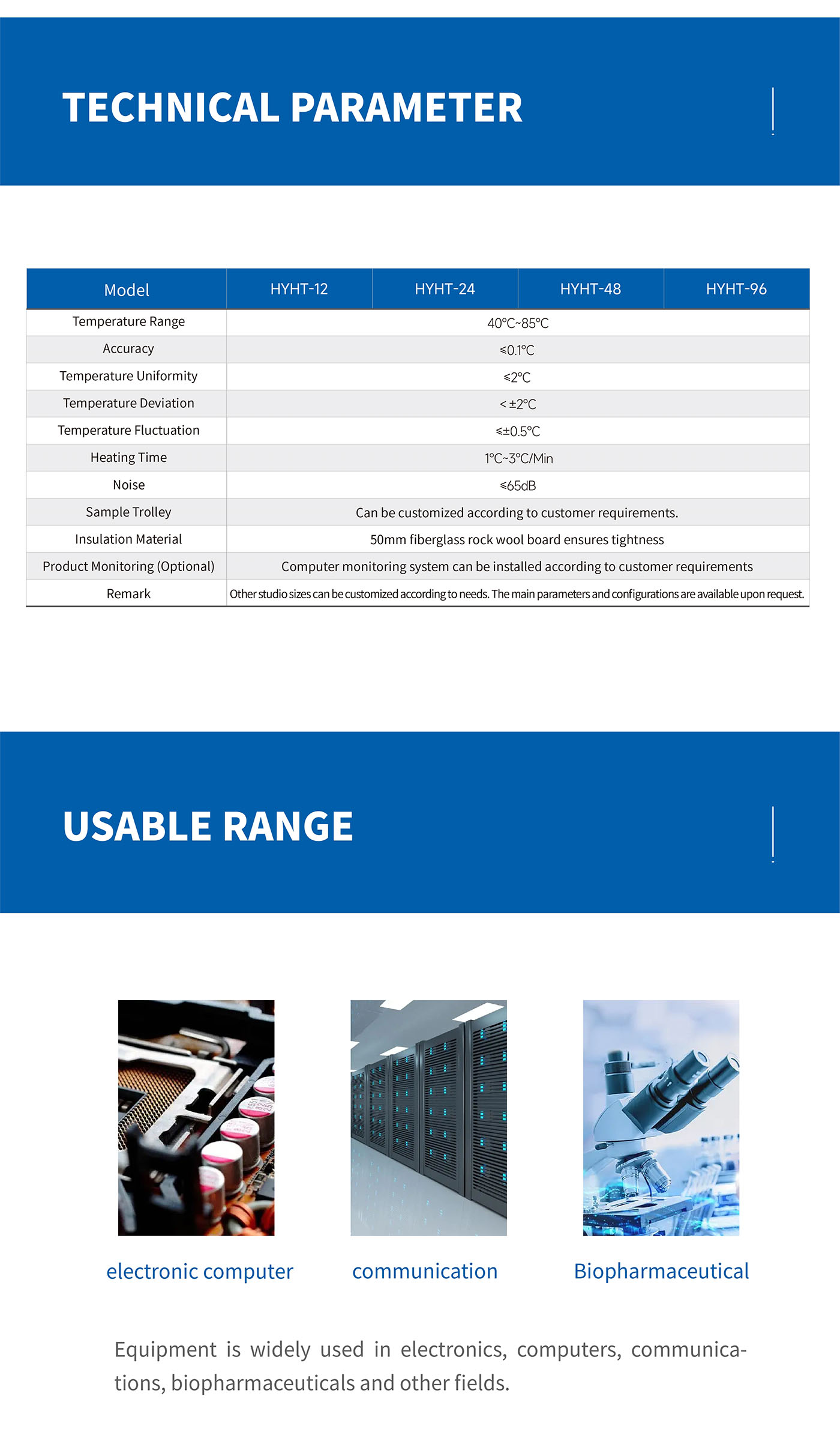 Burn-in Environmental Test Chamber High Temperature Aging System (3) 拷贝