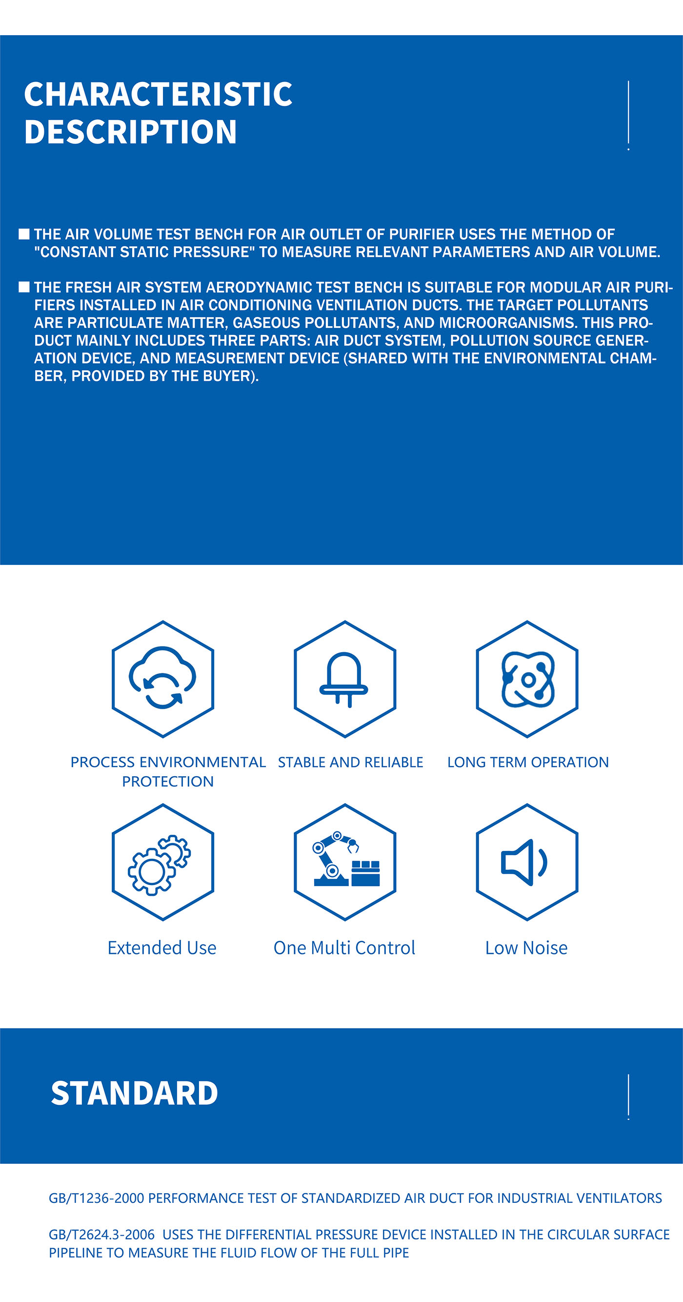 Fresh air system aerodynamic test benchair filter performance test bench (2)